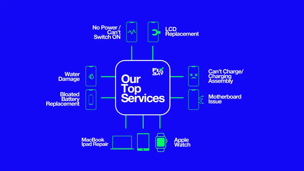 repair phone